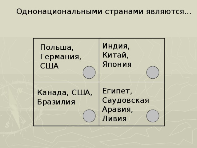  Однонациональными странами являются...   Индия, Китай, Япония Польша, Германия, США Египет, Саудовская Аравия, Ливия Канада, США, Бразилия 