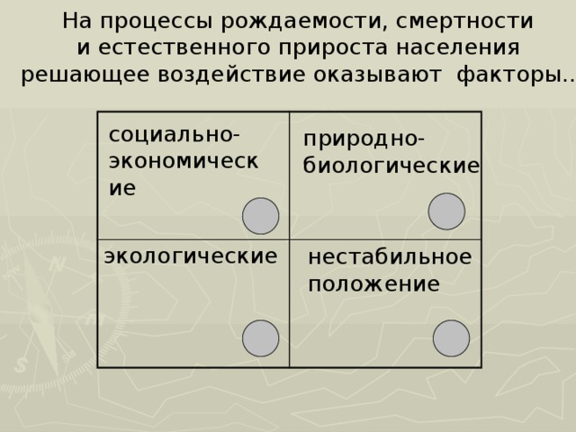  На процессы рождаемости, смертности и естественного прироста населения  решающее воздействие оказывают факторы...   экологические социально-экономические природно-биологические нестабильное положение 