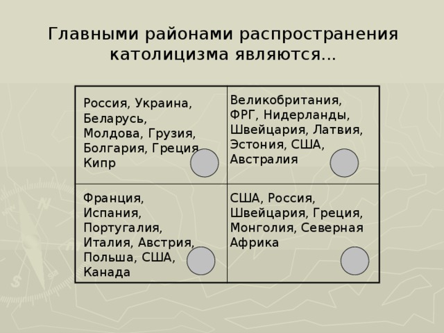  Главными районами распространения католицизма являются... Великобритания, ФРГ, Нидерланды, Швейцария, Латвия, Эстония, США, Австралия Россия, Украина, Беларусь, Молдова, Грузия, Болгария, Греция, Кипр Франция, Испания, Португалия, Италия, Австрия, Польша, США, Канада США, Россия, Швейцария, Греция, Монголия, Северная Африка 