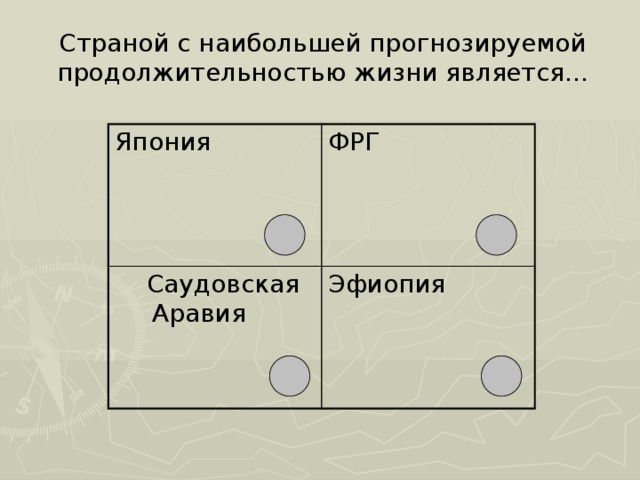 Страной с наибольшей прогнозируемой продолжительностью жизни является... Япония ФРГ  Саудовская Аравия Эфиопия 