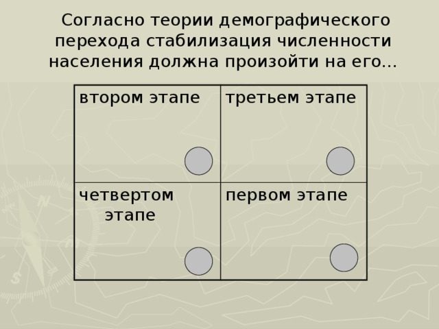  Согласно теории демографического перехода стабилизация численности населения должна произойти на его...   втором этапе третьем этапе четвертом этапе первом этапе 