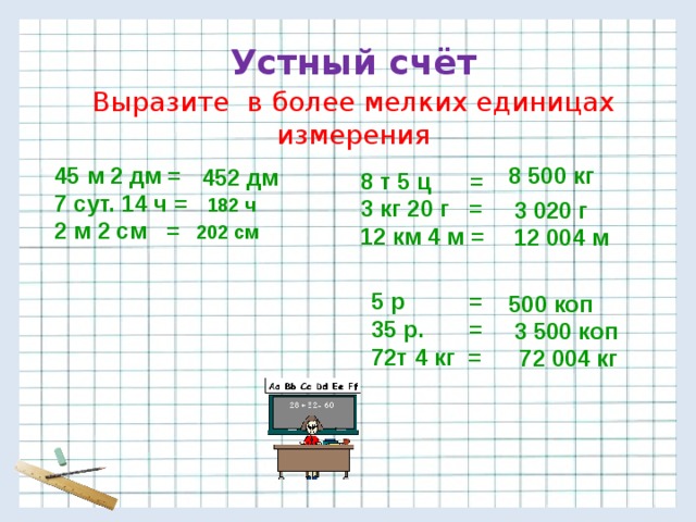 Сложите и выразите в метрах 2 15