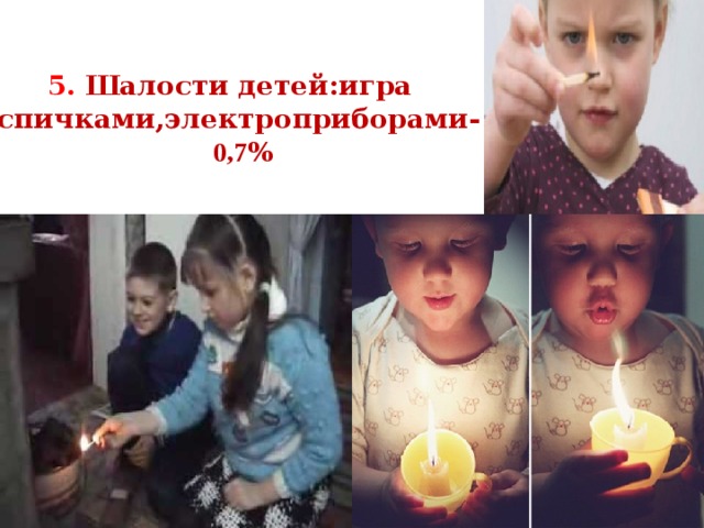 5.  Шалости детей:игра спичками,электроприборами- 0,7 % 