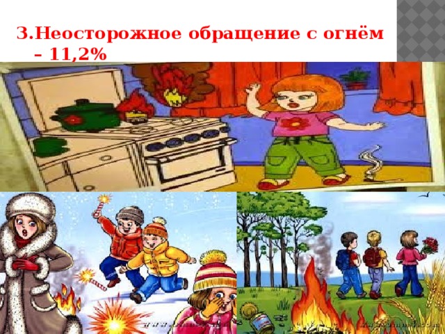 3.Неосторожное обращение с огнём – 11,2% 