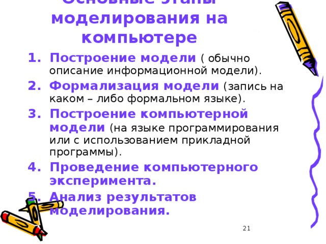 Контрольная работа по теме моделирование и формализация