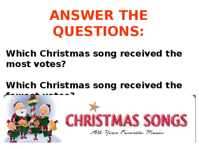 ANSWER THE QUESTIONS:  Which Christmas song received the most votes?  Which Christmas song received the fewest votes?  How many people voted altogether? 