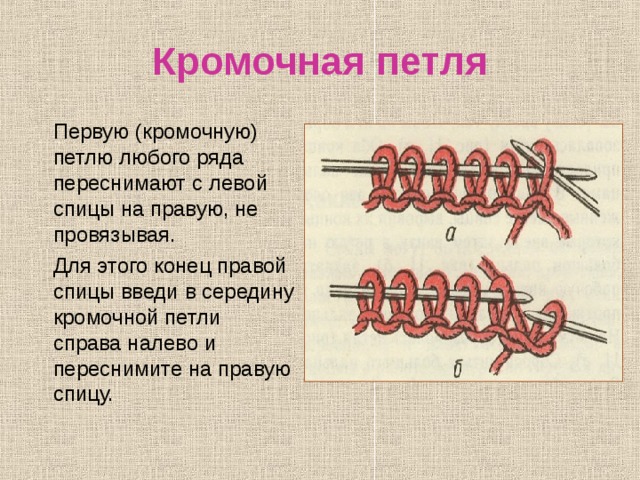 Кромочная петля  Первую (кромочную) петлю любого ряда переснимают с левой спицы на правую, не провязывая.  Для этого конец правой спицы введи в середину кромочной петли справа налево и переснимите на правую спицу. 