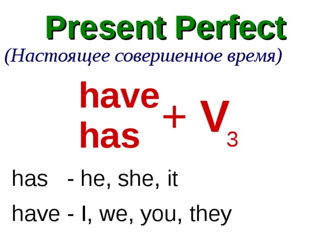 Пресент перфект. Как образуется present perfect Tense. Present perfect have has v3. Present perfect формула образования. Формула времени present perfect.
