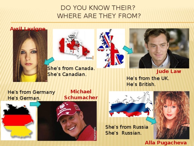 Do you know their?  Where are they from? Avril Lavigne She’s from Canada. She’s Canadian. Jude Law  He’s from the UK. He’s British. He’s from Germany He’s German. Michael Schumacher She’s from Russia She’s Russian. Alla Pugacheva 