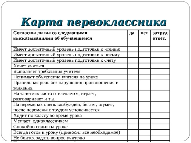 Диагностическая карта по чтению 1 класс