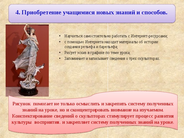 4. Приобретение учащимися новых знаний и способов. Научиться самостоятельно работать с Интернет-ресурсами; с помощью Интернета находит материалы об истории создания рельефа и барельефа; Рисует эскиз в графике по теме урока; Запоминает и записывает  сведения о трех скульпторах. Рисунок помогает не только осмыслить и закрепить систему полученных знаний на уроке, но и сконцентрировать внимание на изучаемом. Конспектирование сведений о скульпторах стимулирует процесс развития культуры восприятия. и закрепляет систему полученных знаний на уроке. 