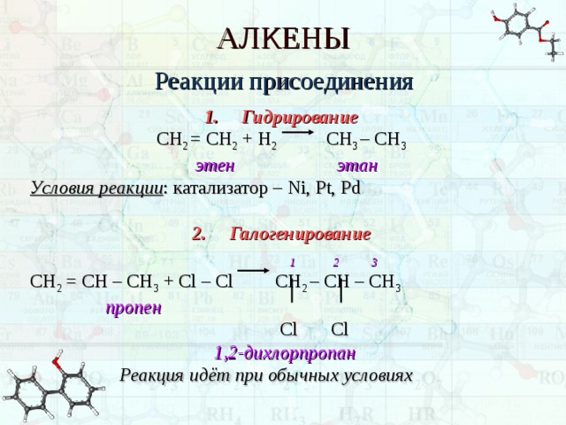 Алканы на свету. Реакции присоединения алкенов +h2. Основные формулы алкенов. Реакция присоединения алкенов примеры. Реакция присоединения алкенов уравнение реакции.