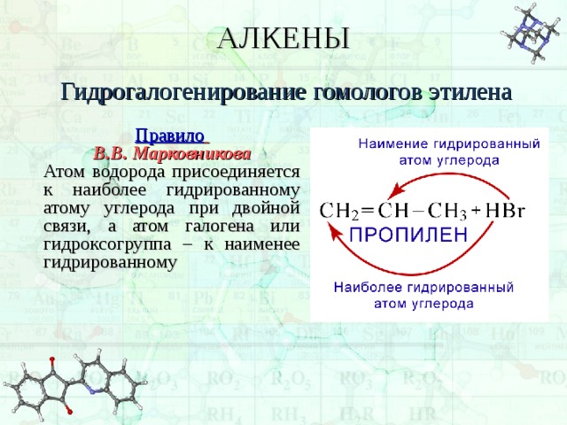 Алкены связь