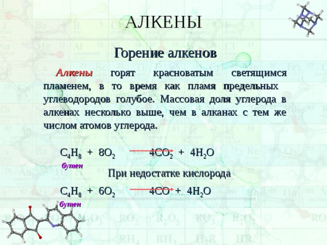 Алкен азот. Реакция горения Алкены общая формула. Горение алкенов общая формула. Реакция горения бутена. Алкены реакция горения.