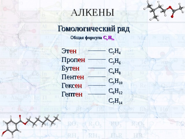 C5h10. C4h8 Алкен или Алкин. C2h4 название алкена. Алкены c2h4 название. C5h10 Алкены.