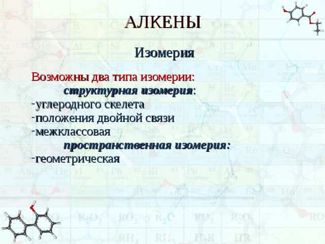 АЛКЕНЫ Изомерия Возможны два типа изомерии:  структурная изомерия : углеродного скелета положения двойной связи межклассовая  пространственная изомерия: геометрическая  