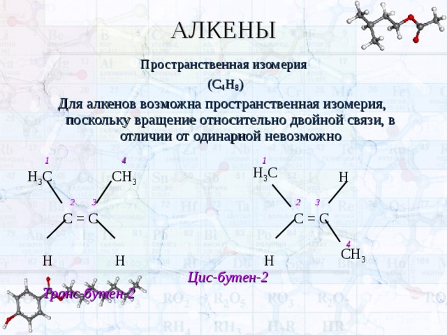 Изомерные алкены. Пространственная изомерия алкенов. Алкены электронное и пространственное строение. Простарнственная изомерия алкинов.
