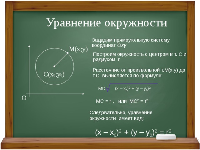 Радиус окружности заданной уравнением. Уравнения задающие окружность. Как построить окружность заданную уравнением. Как построить окружность по уравнению. Как начертить окружность заданную уравнением.