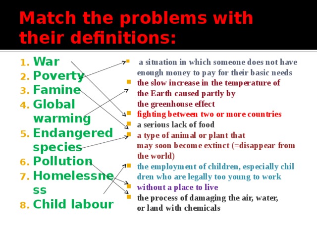 Species транскрипция. War; poverty; Famine; Global warming; endangered species; pollution; child Labour; homelessness. Global Issues 8 класс презентация. Предложение со словом Famine.