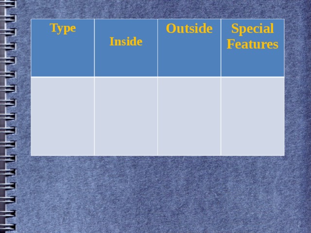 Type  Inside Outside  Special Features  