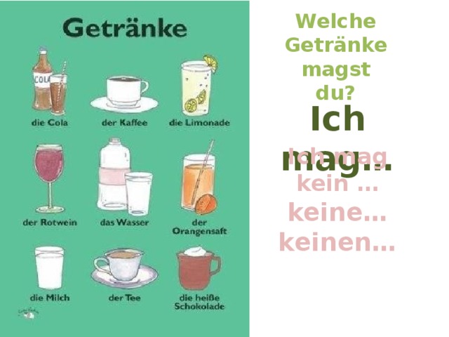 Welche Getränke magst du? Ich mag… Ich mag kein … keine… keinen… 