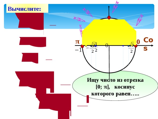 Вычислите : Cos π 0 Ищу число из отрезка [0; π ] , косинус которого равен….. 