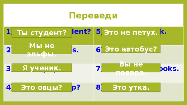 Переведи 1) Are you a student?  5) It is not a cock. 2) We are not elfs.  6) Is it a bus? 3) I am a pupil. 4) Are they sheep? 7) You are not cooks. 8) It is a duck. Это не петух. Ты студент? Мы не эльфы. Это автобус? Я ученик. Вы не повара. Это овцы? Это утка. 