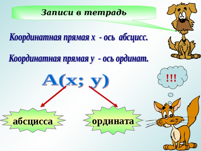 Записи в тетрадь !!! ордината абсцисса