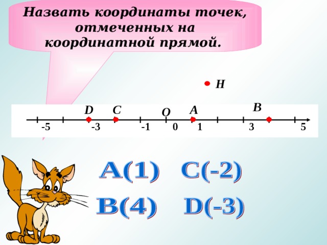 Найдите координаты точек на рисунке. Координаты точек отмеченных на координатной прямой. Запиши координаты точек отмеченных на координатной прямой. Запишите координаты точек отмеченных на координатной прямой. Запишите координаты точек отмеченных на прямой.