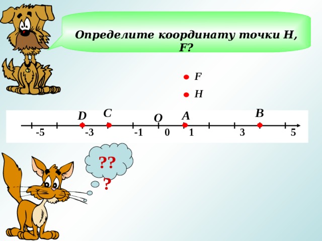 Определи координату точки 0