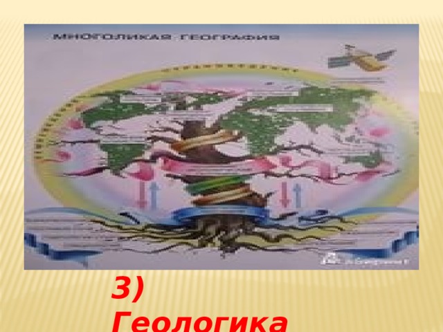 3) Геологика 