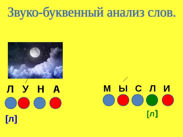 Картинки ЗВУКОВАЯ СХЕМА РАСПЕЧАТАТЬ