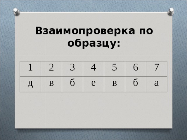 Взаимопроверка по образцу:   1 д 2 3 в 4 б 5 е в 6 7 б а