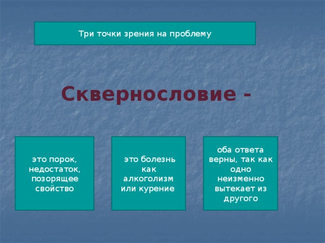  Три точки зрения на проблему Сквернословие - оба ответа верны, так как одно неизменно вытекает из другого  это болезнь как алкоголизм или курение это порок, недостаток, позорящее свойство 
