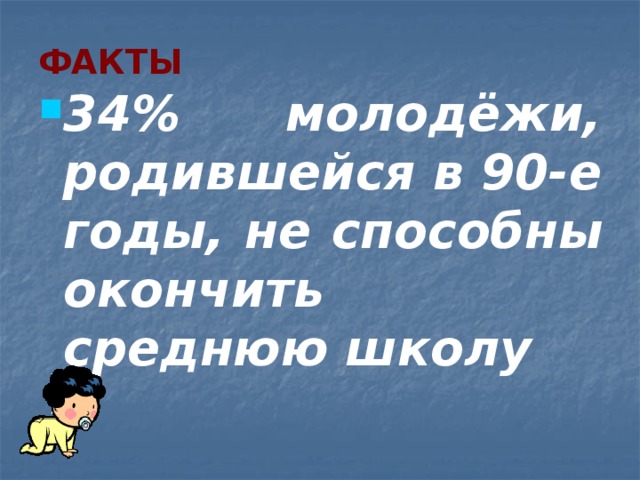 Факты 34% молодёжи, родившейся в 90-е годы, не способны окончить среднюю школу 