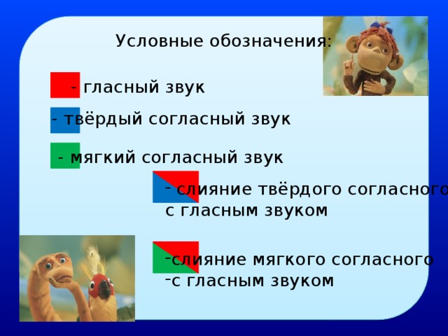 Условные обозначения: - гласный звук - твёрдый согласный звук - мягкий согласный звук  слияние твёрдого согласного с гласным звуком слияние мягкого согласного с гласным звуком  