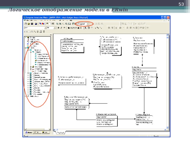  Логическое отображение модели в ERwin   