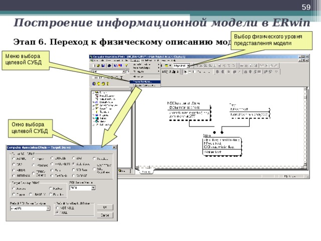 К основным компонентам диаграммы erwin относятся