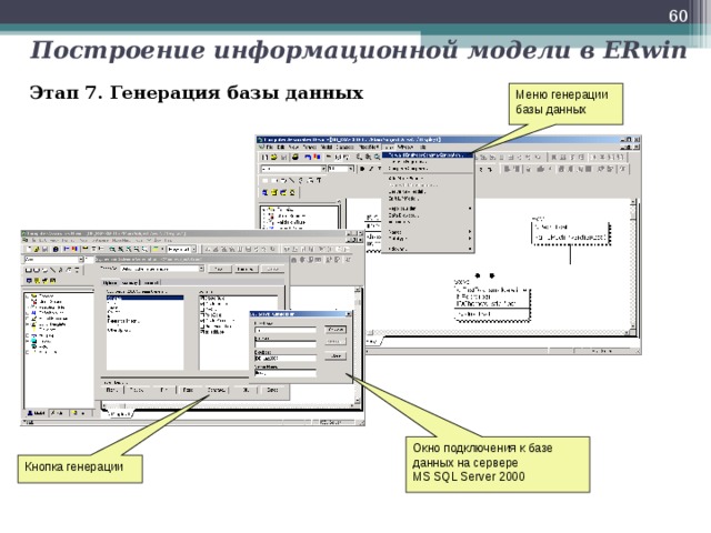 Построение информационной модели. Erwin модель базы данных. Erwin база данных. Информационная модель базы данных в SQL Server. Erwin проектирование БД.