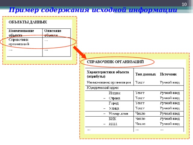 Что значит форматы отсчетов файлов источников не совпадают