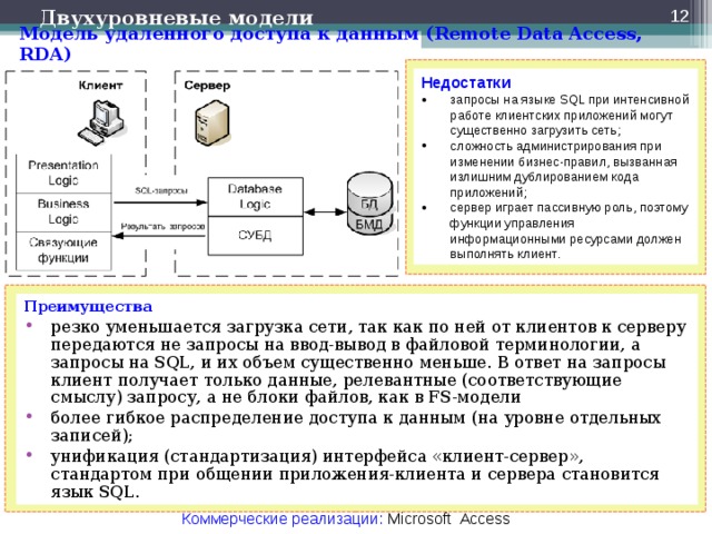 Почему при подключении к файловой по сети второго юзера база резко замедляется