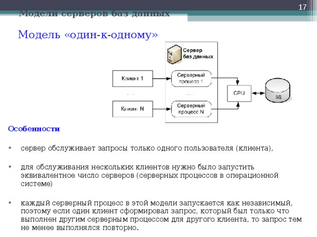  Модели серверов баз данных Модель «один-к-одному» Особенности сервер обслуживает запросы только одного пользователя (клиента),  для обслуживания нескольких клиентов нужно было запустить эквивалентное число серверов (серверных процессов в операционной системе)  каждый серверный процесс в этой модели запускается как независимый, поэтому если один клиент сформировал запрос, который был только что выполнен другим серверным процессом для другого клиента, то запрос тем не менее выполнялся повторно.  