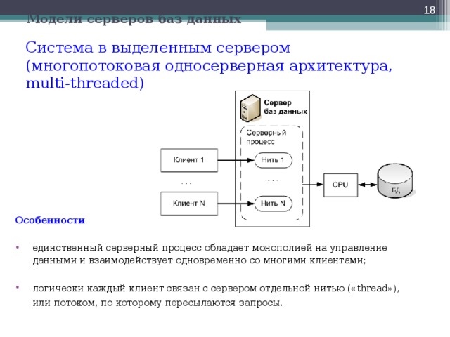 Взаимодействовать одновременно