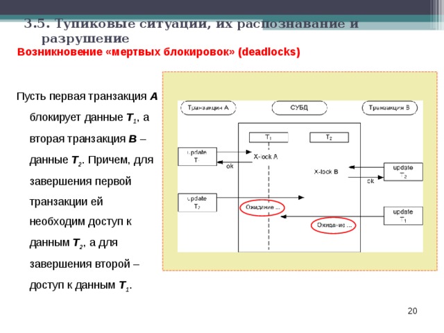 3.5. Тупиковые ситуации, их распознавание и разрушение Возникновение «мертвых блокировок» (deadlocks) Пусть первая транзакция A блокирует данные Т 1 , а вторая транзакция B – данные Т 2 . Причем, для завершения первой транзакции ей необходим доступ к данным Т 2 , а для завершения второй – доступ к данным Т 1 .  