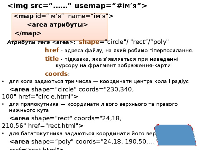 Карта в html добавление карты на сайт