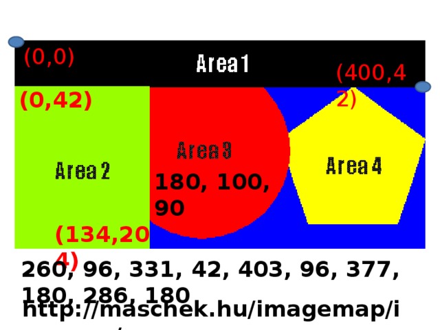 (0,0) (400,42) (0,42) 180, 100, 90 (134,204) 260, 96, 331, 42, 403, 96, 377, 180, 286, 180 http://maschek.hu/imagemap/imgmap/ 