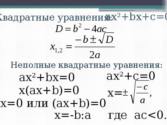  ax 2 +bx+c=0 Квадратные уравнения: Неполные квадратные уравнения: ax 2 +c=0 ax 2 +bx=0 x(ax+b)=0 x= x=0 или (ax+b)=0 x=-b:a где ас