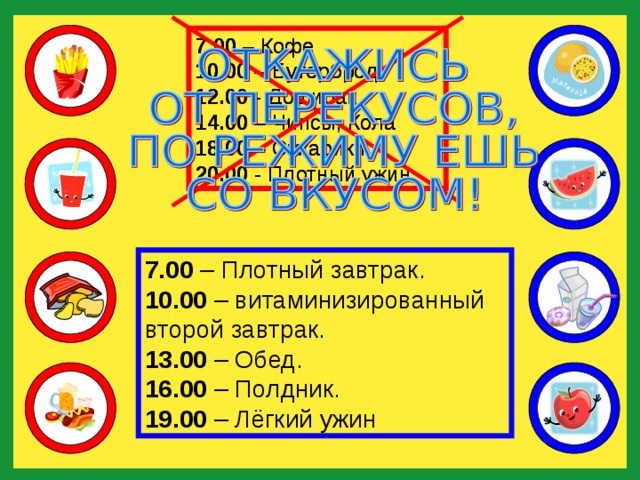 7.00 – Кофе 10.00 – Бутерброд 12.00 - Доширак 14.00 – Чипсы, Кола 18.00 – Сухарики 20.00 - Плотный ужин . 7.00 – Кофе 10.00 – Бутерброд 12.00 - Доширак 14.00 – Чипсы, Кола 18.00 – Сухарики 20.00 - Плотный ужин . 7.00 – Плотный завтрак. 10.00 – витаминизированный второй завтрак. 13.00 – Обед. 16.00 – Полдник. 19.00 – Лёгкий ужин 