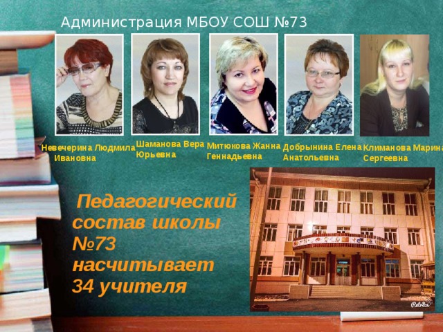 Администрация МБОУ СОШ №73   Шаманова Вера Юрьевна Митюкова Жанна Геннадьевна  Добрынина Елена Анатольевна Невечерина Людмила Ивановна    Климанова Марина Сергеевна  Педагогический состав школы №73 насчитывает 34 учителя   