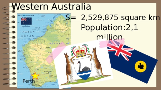 Western Australia S= 2,529,875 square km Population : 2,1 million Perth 